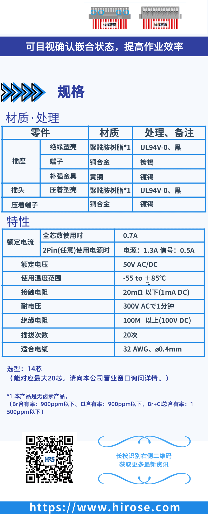 【產(chǎn)品推薦】Signal Bee 0.6mm間距，小型，牢固，板對線連接器-DF53系列