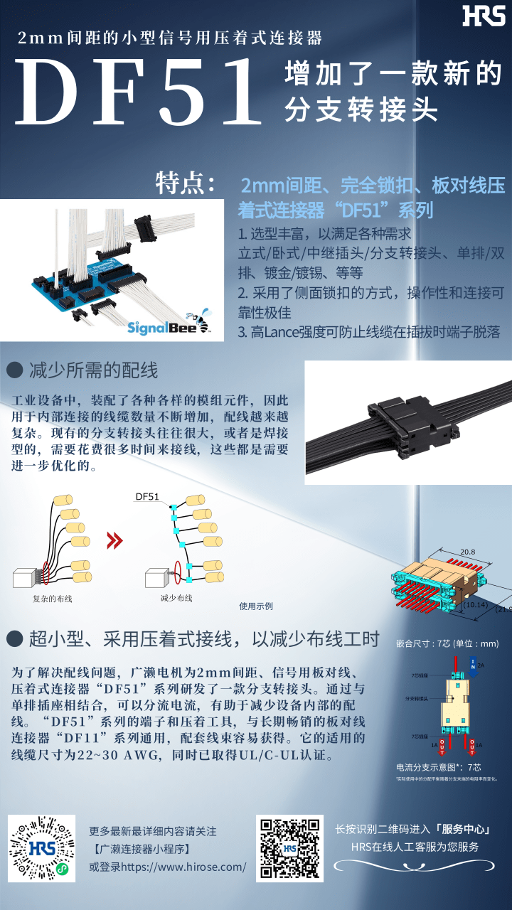 【新品發(fā)布】DF51系列新增分支轉(zhuǎn)接型連接器