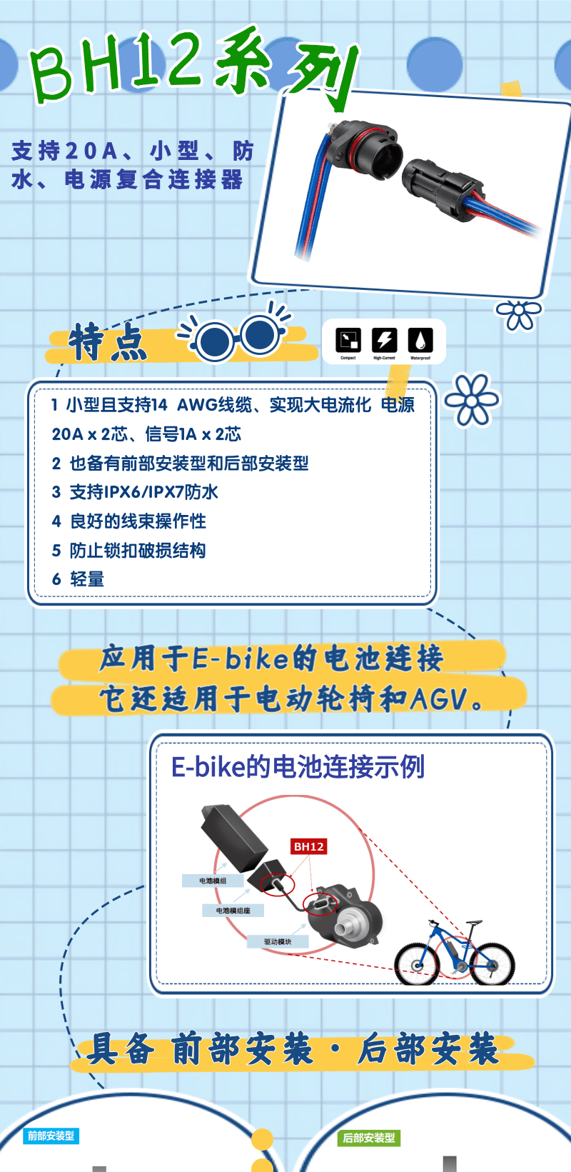 【產(chǎn)品推薦】支持20A、小型、防水、電源復(fù)合連接器-BH12系列