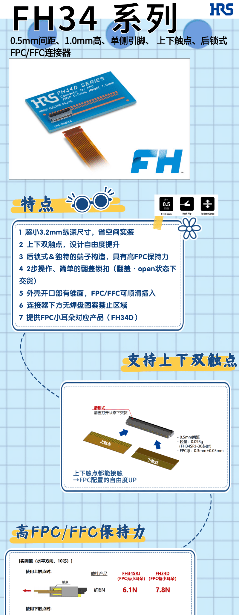 【產(chǎn)品推薦】單側(cè)引腳、上下觸點(diǎn)、后鎖式FPC/FFC連接器-FH34系列